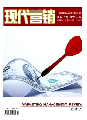 现代营销