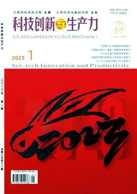 科技创新与生产力