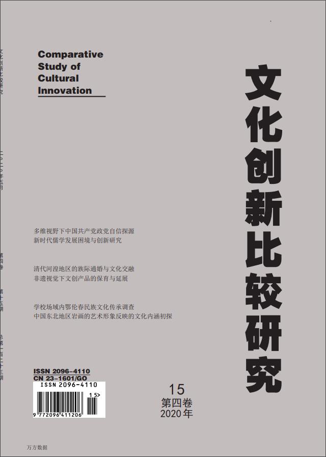 文化创新比较研究
