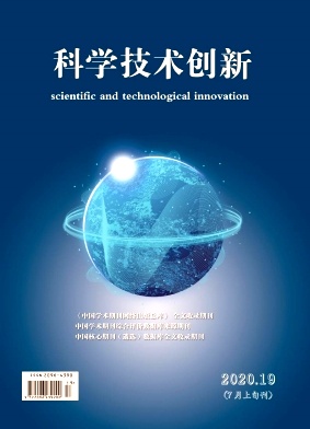 科学技术创新